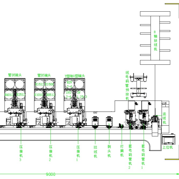 带你看下全自动穿号码管端子压接机的机构以及组成