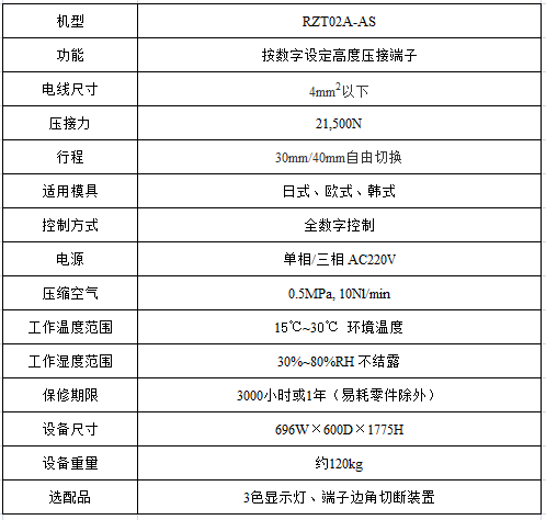 参数图