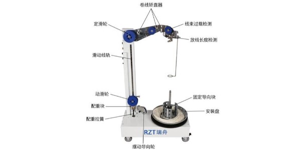 RZT乐虎游戏全自动智能放线机RZT-08A